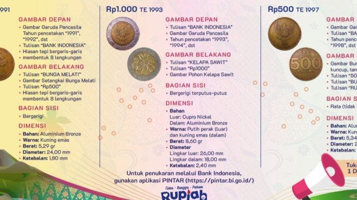 Koin Rp 500 Melati dan Rp 1.000 Kelapa Sawit Ditarik dari Peredaran, Berikut Penjelasan BI